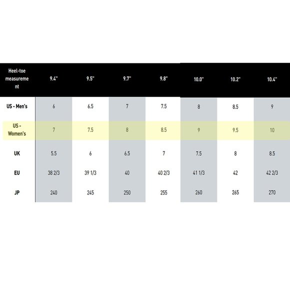 Adidas Women's Original Hello Kitty Sneakers Astir Shoes US: 6/7/7.5/8.5 - Picture 7 of 7